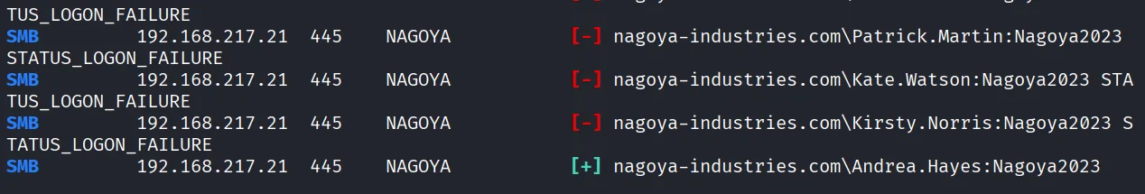 Nagoya walkthrough, Got reverse shell as svc_mssql user, screenshot 4