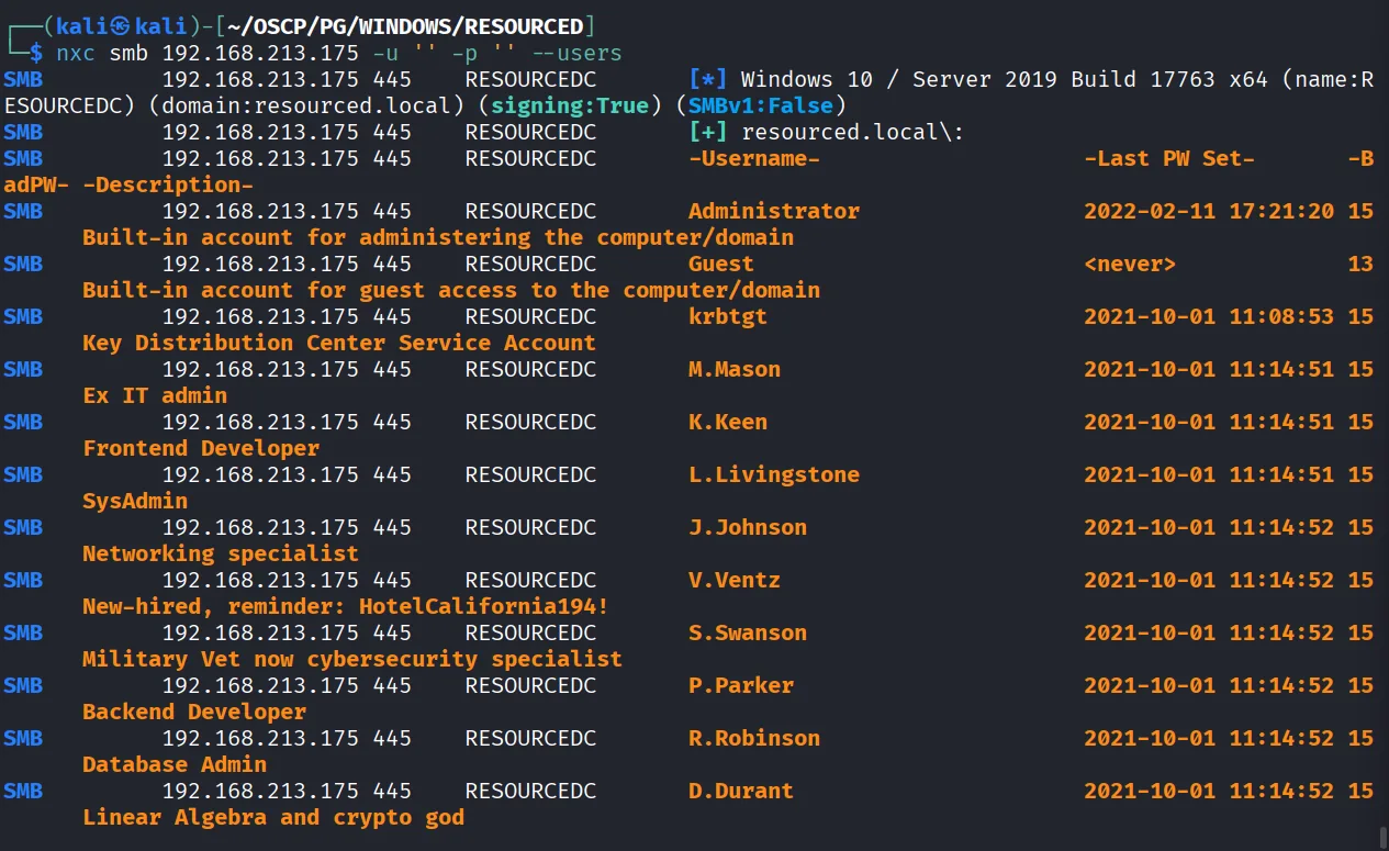 Resourced walkthrough, Nmap output, screenshot 1